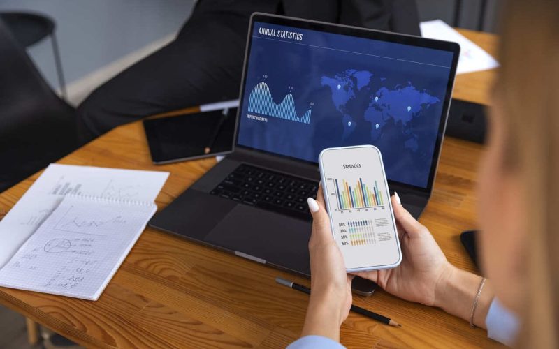 Cómo utilizar BI para empresas en Nicaragua para una toma de decisiones más efectiva